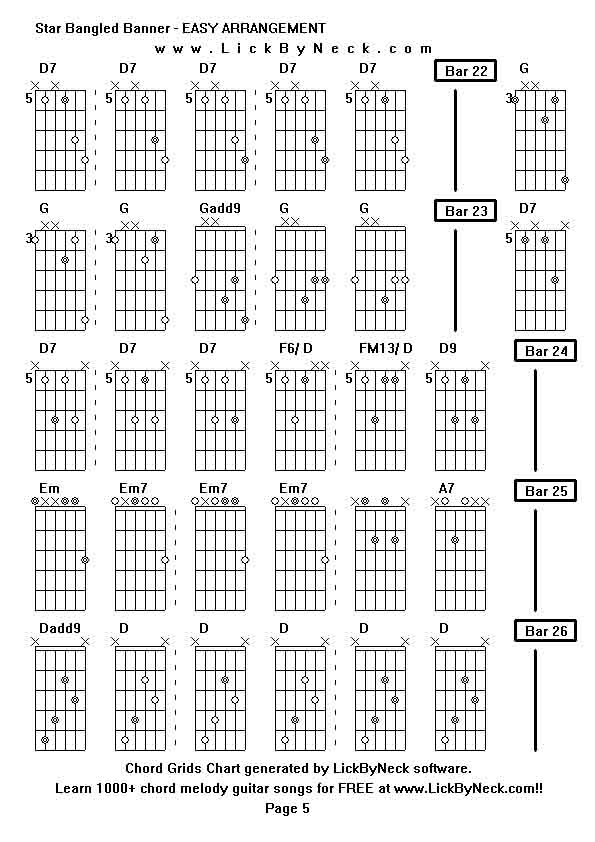 Chord Grids Chart of chord melody fingerstyle guitar song-Star Bangled Banner - EASY ARRANGEMENT,generated by LickByNeck software.